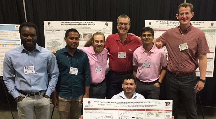 Research Group at 2023 TRC Conference